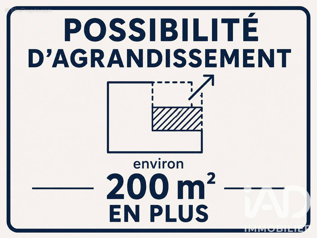 Photo 1 - Maison à GASSIN