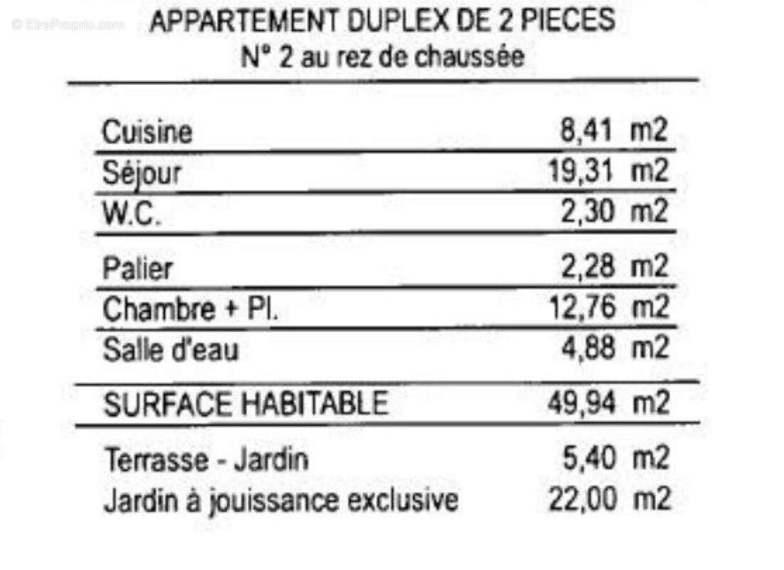 Photo 3 - Appartement à MERIGNAC