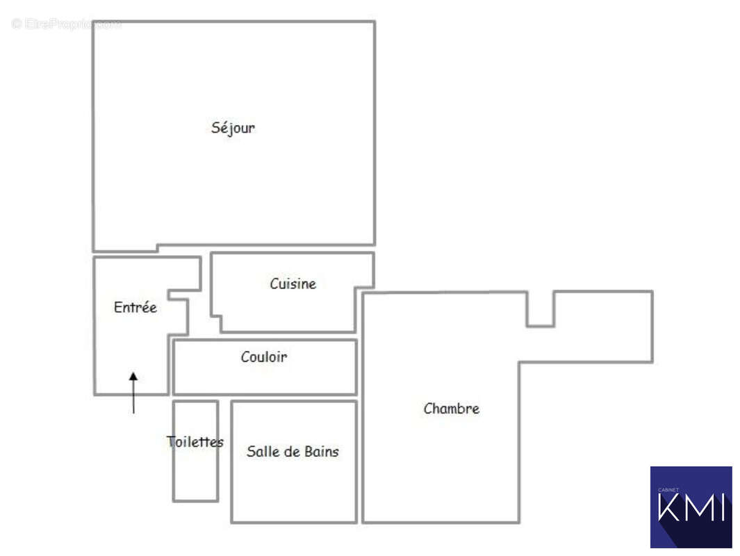 Appartement à PARIS-3E