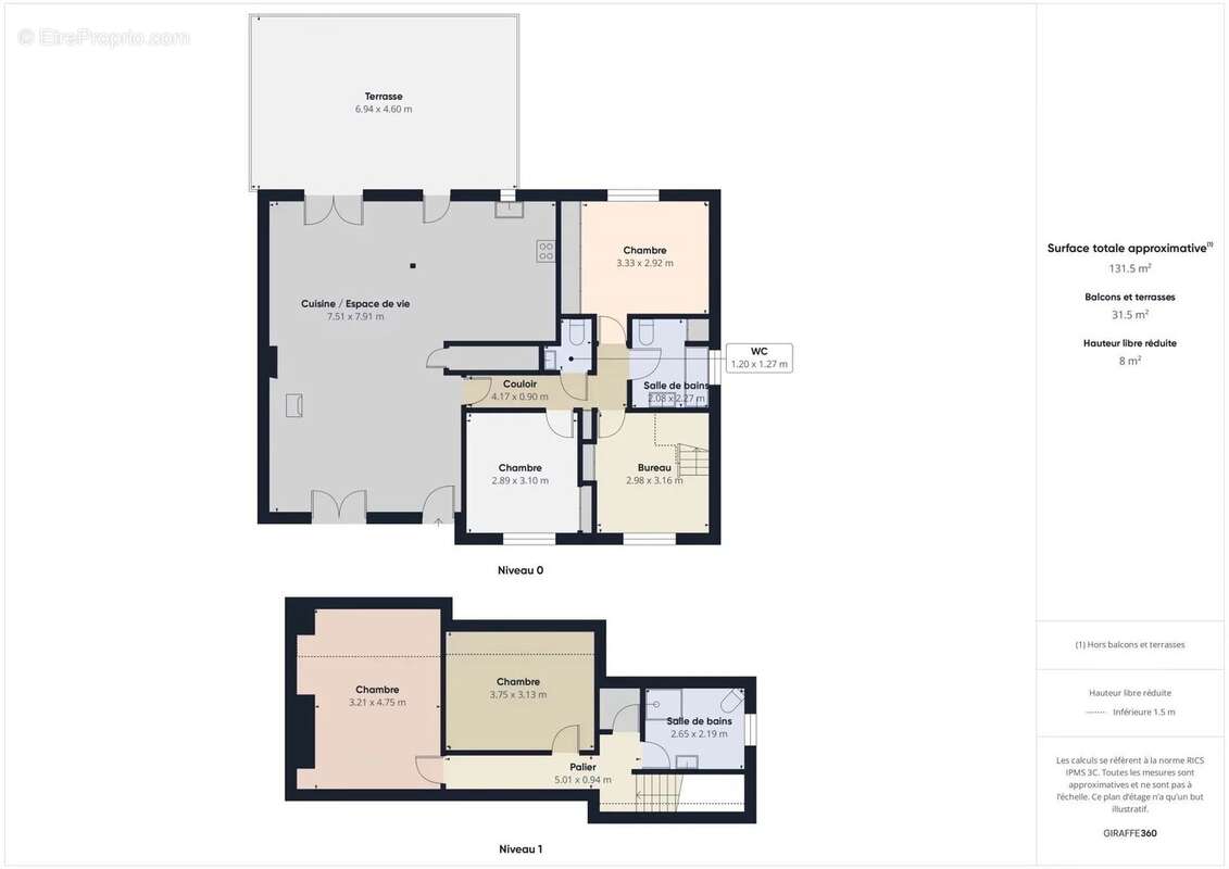 Appartement à SAINT-HERBLON