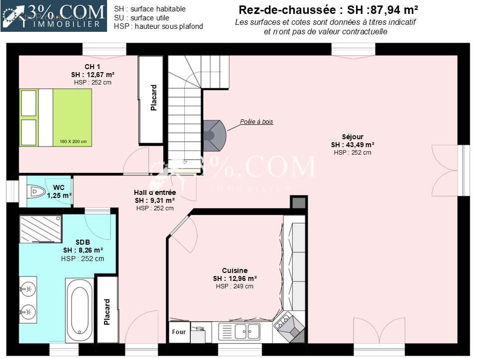 Maison à FREAUVILLE