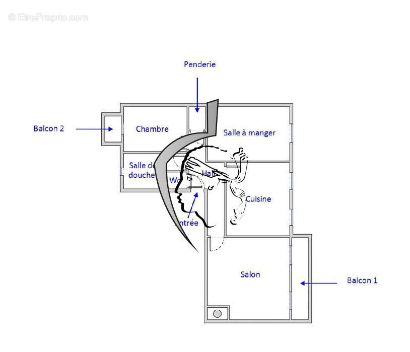 Appartement à AJACCIO