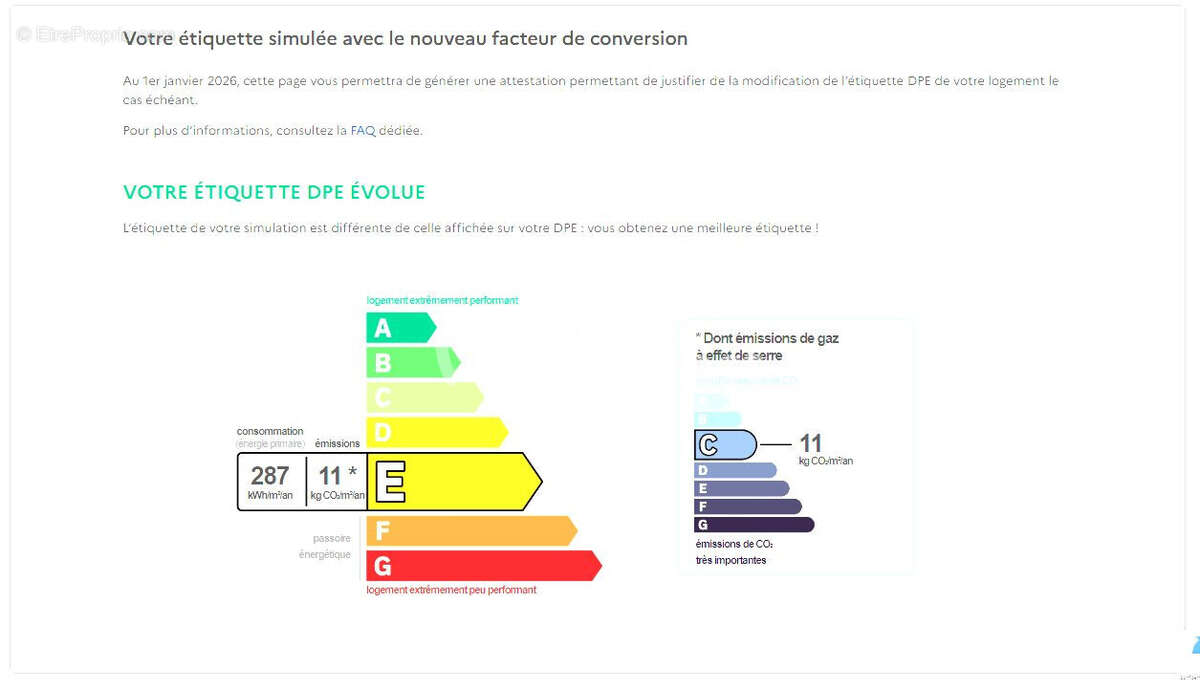 Appartement à ARGENTEUIL