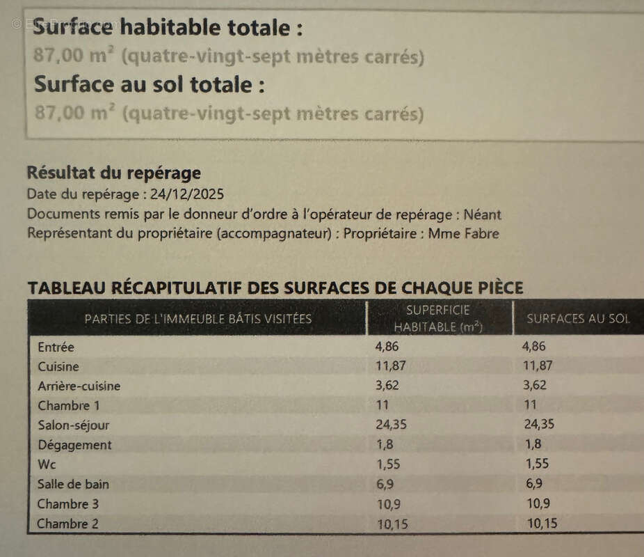 Maison à SAINT-AFFRIQUE