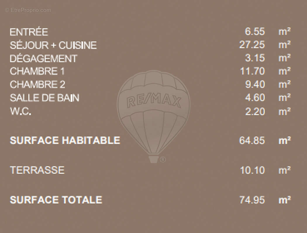 Appartement à SAINT-LAURENT-DU-VAR