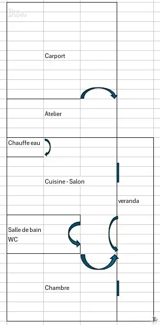 Grande maison familiale avec dépendance aménagée et fort potentiel locatif   Posez vos valises ! - photo 6