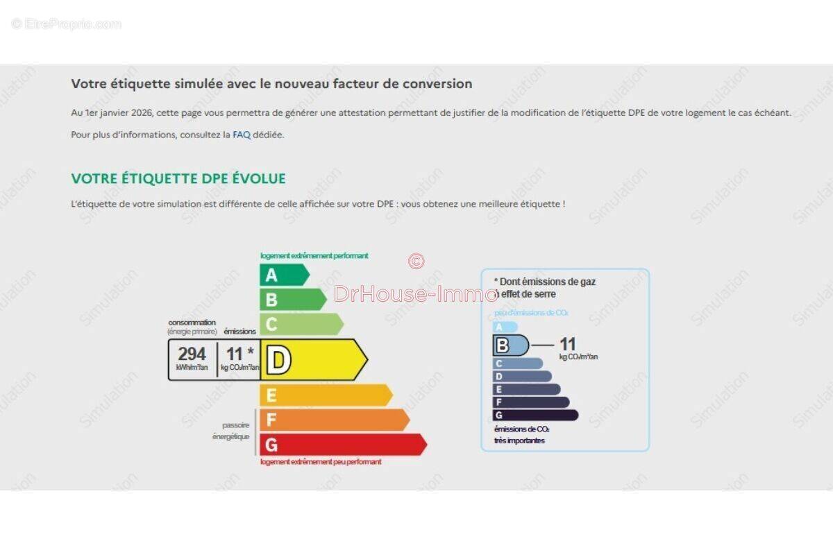 Appartement à LYON-9E