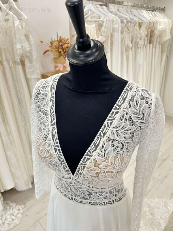 Commerce à PERPIGNAN