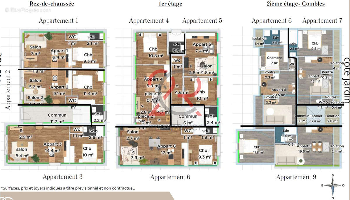 Appartement à FOUGERES