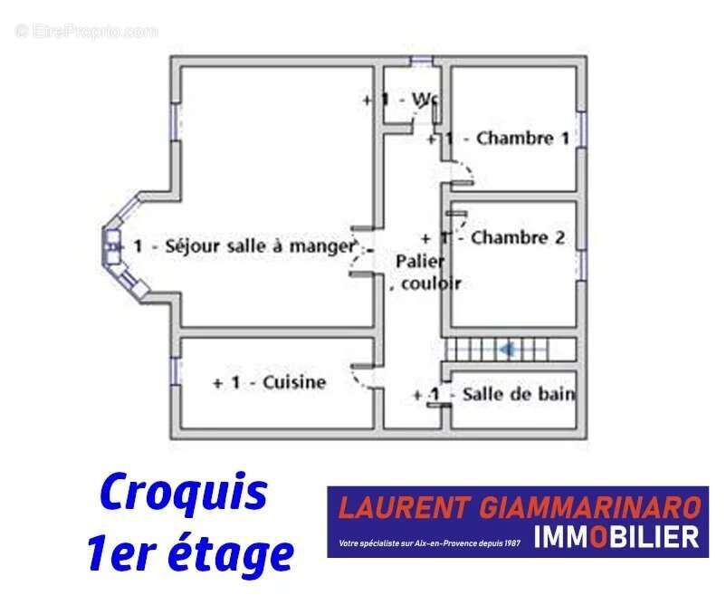 Maison à VENTABREN