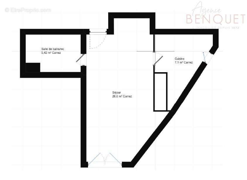 Appartement à BIARRITZ