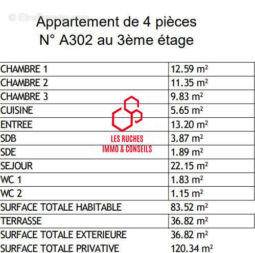 Appartement à CHATEAU-THIERRY