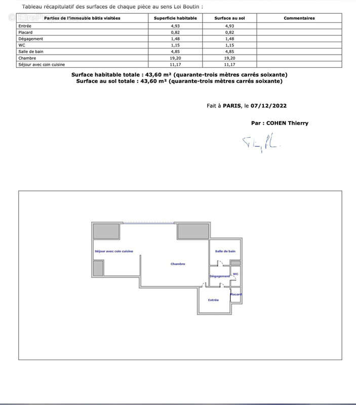 Appartement à PARIS-13E