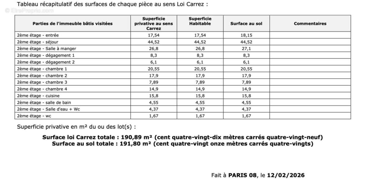 Appartement à PARIS-8E