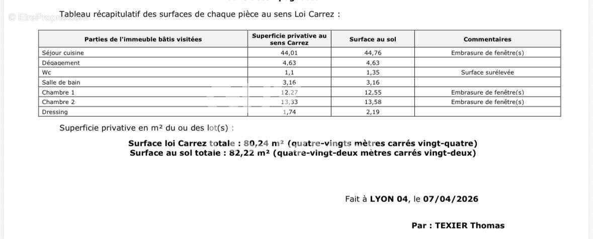 Appartement à LYON-4E