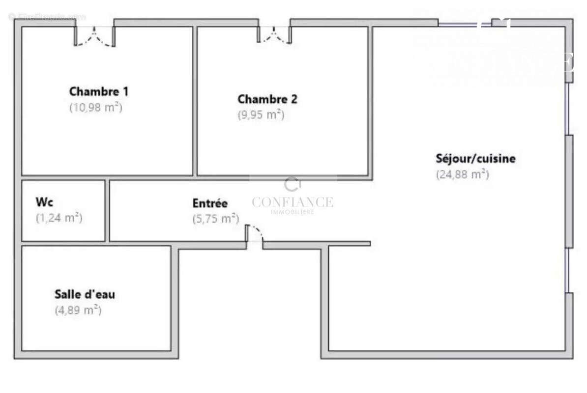 Appartement à LA TURBIE