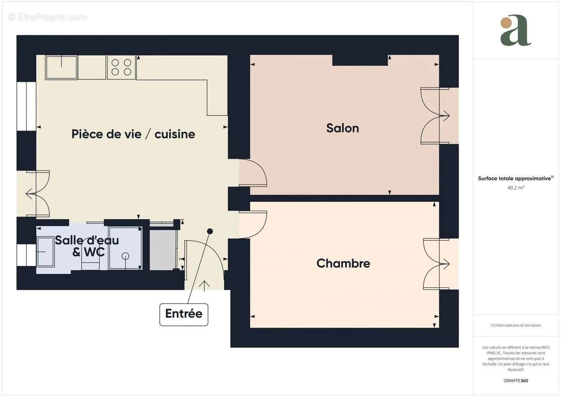 Appartement à PARIS-15E