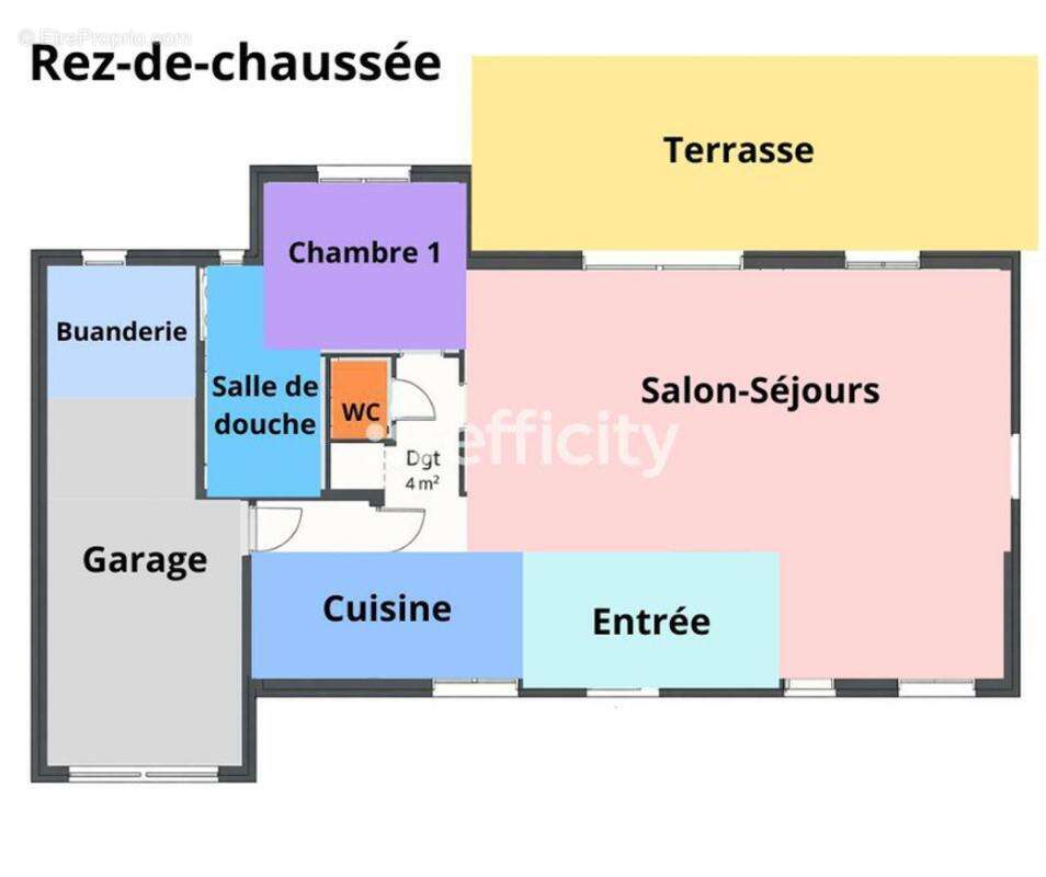 Maison à ACIGNE