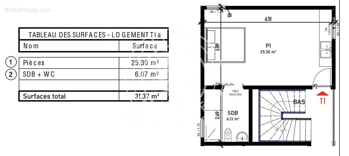 Appartement à CAYENNE