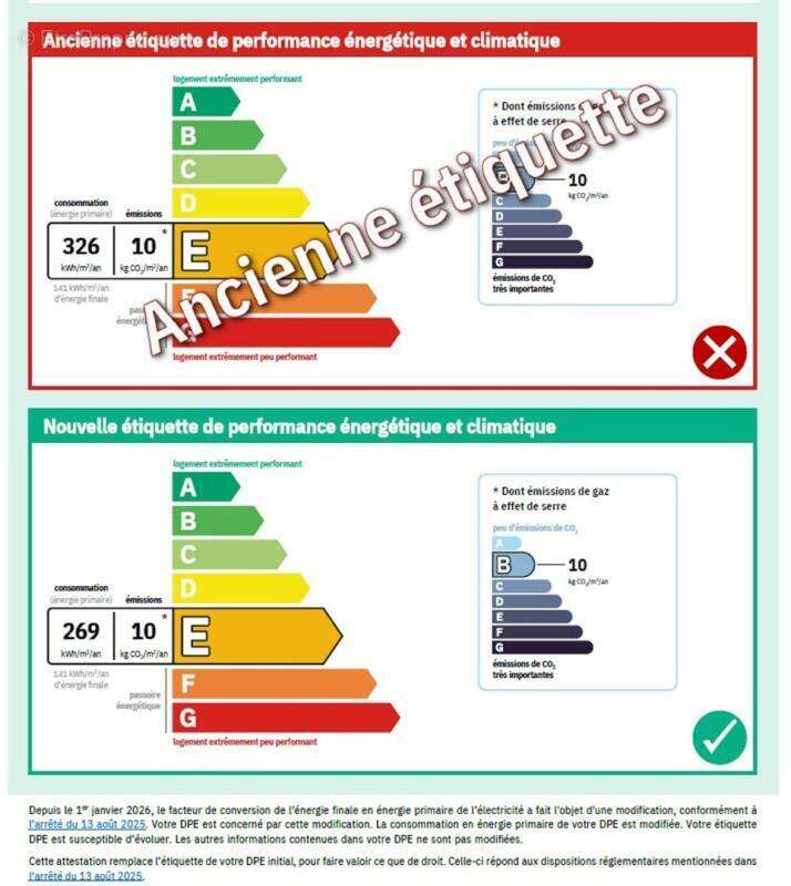 Appartement à SAINT-NAZAIRE