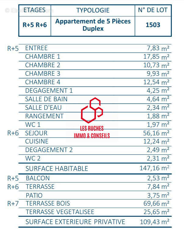 Appartement à PARIS-18E