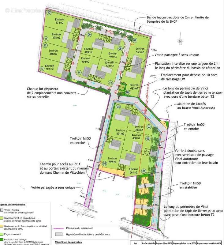 Terrain à SAINT-BARTHELEMY-D'ANJOU