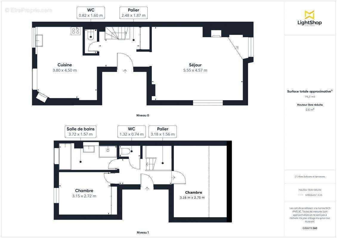 Appartement à BORDEAUX