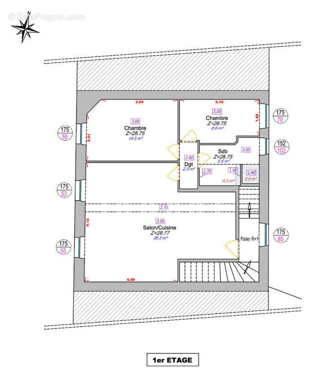 Appartement à BIARRITZ