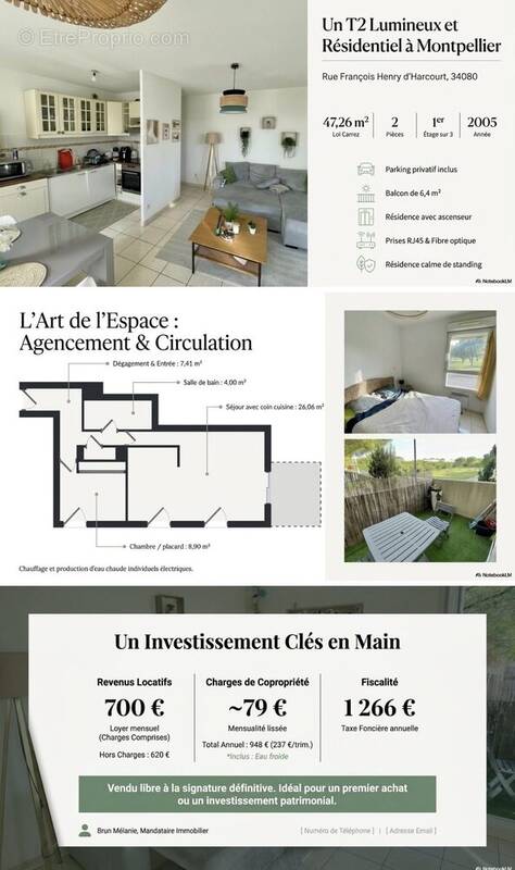 Appartement à MONTPELLIER