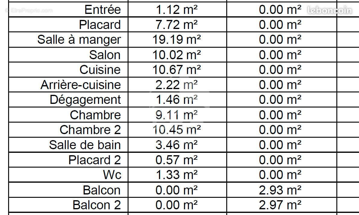Appartement à REZE