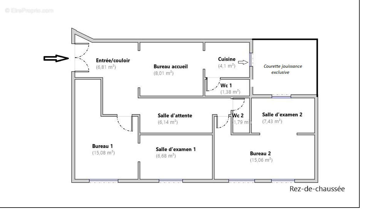 Commerce à PARIS-16E