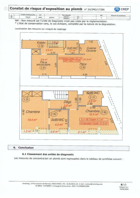 Appartement à PUTEAUX