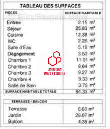 Appartement à MONTEVRAIN