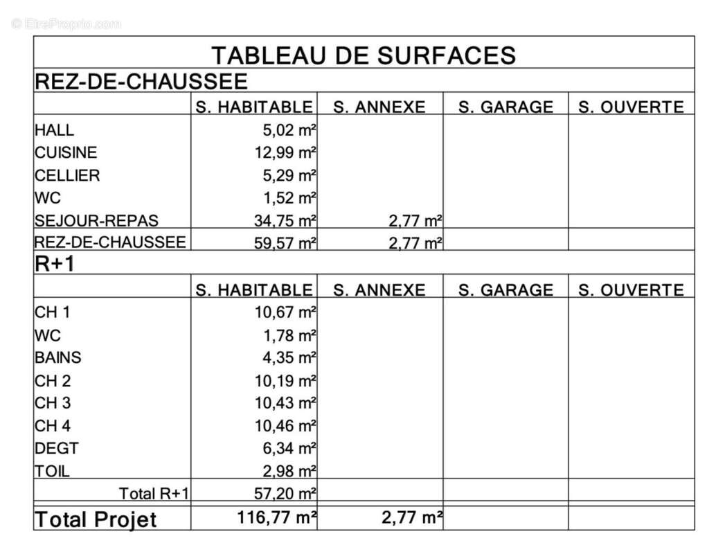 Terrain à VILLEURBANNE