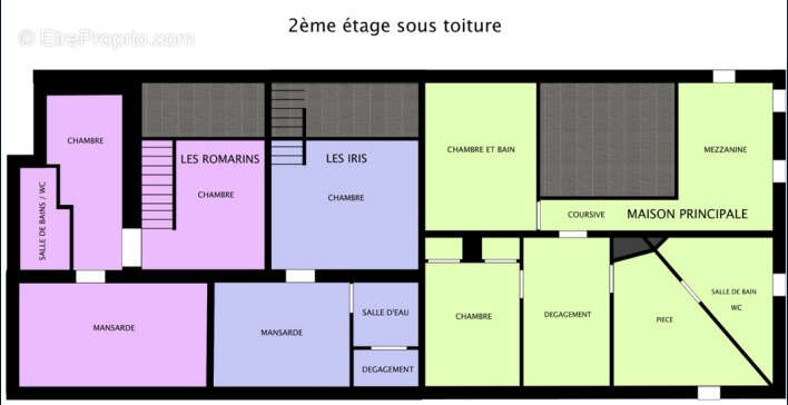 Maison à GOUDARGUES