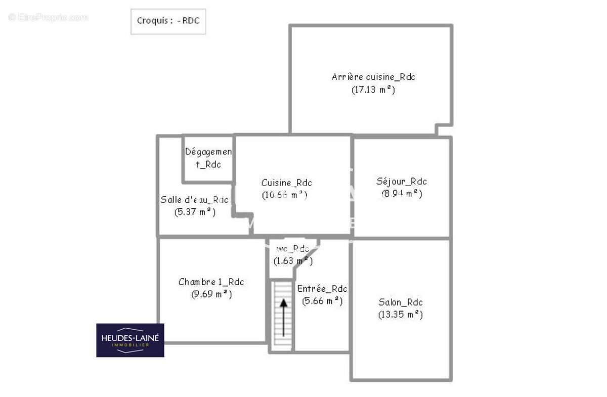 Maison à JULLOUVILLE