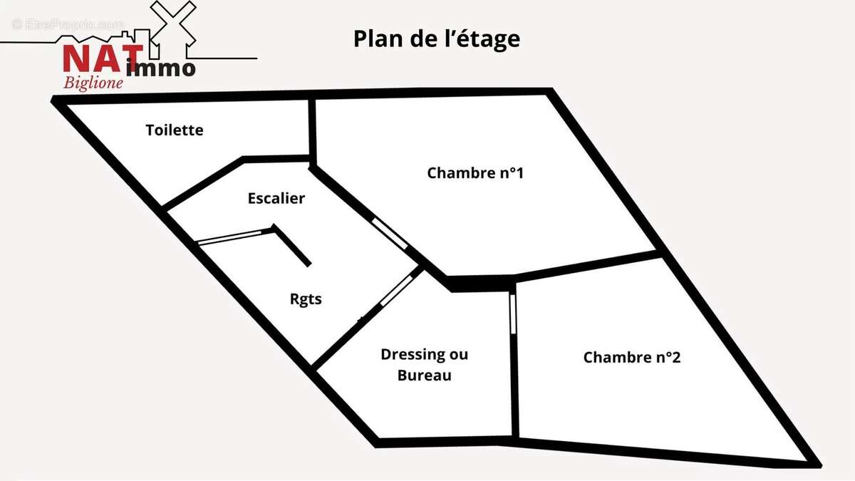 Maison à MONTFERMEIL