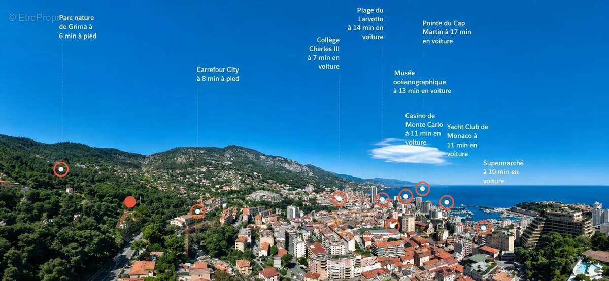 Coquet T2 vue mer dans une résidence neuve proche de Monaco - photo 2