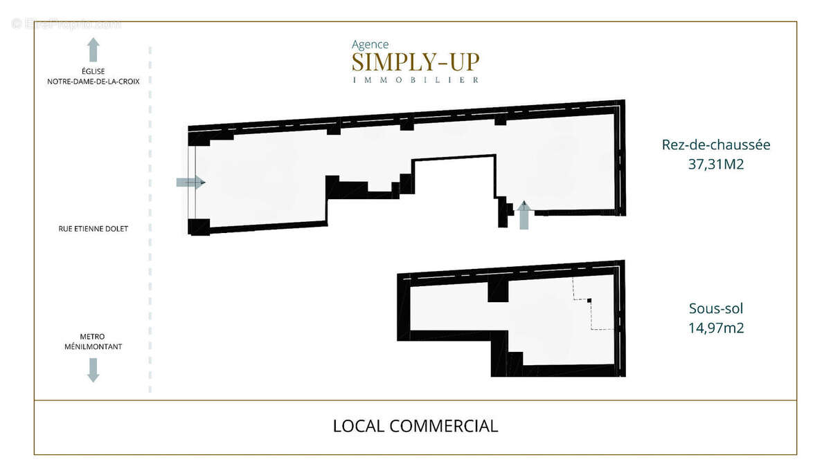 Commerce à PARIS-20E