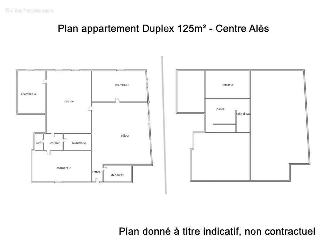 Appartement à ALES