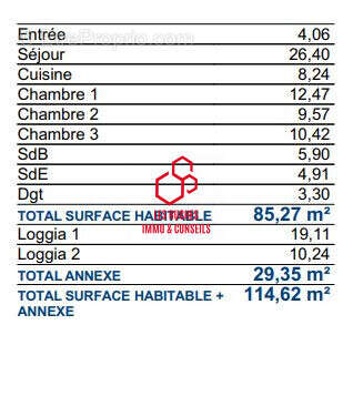 Appartement à NANTERRE