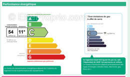 Appartement à GUIPAVAS
