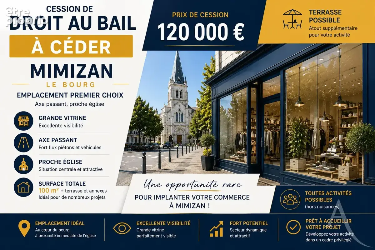 Commerce à MIMIZAN