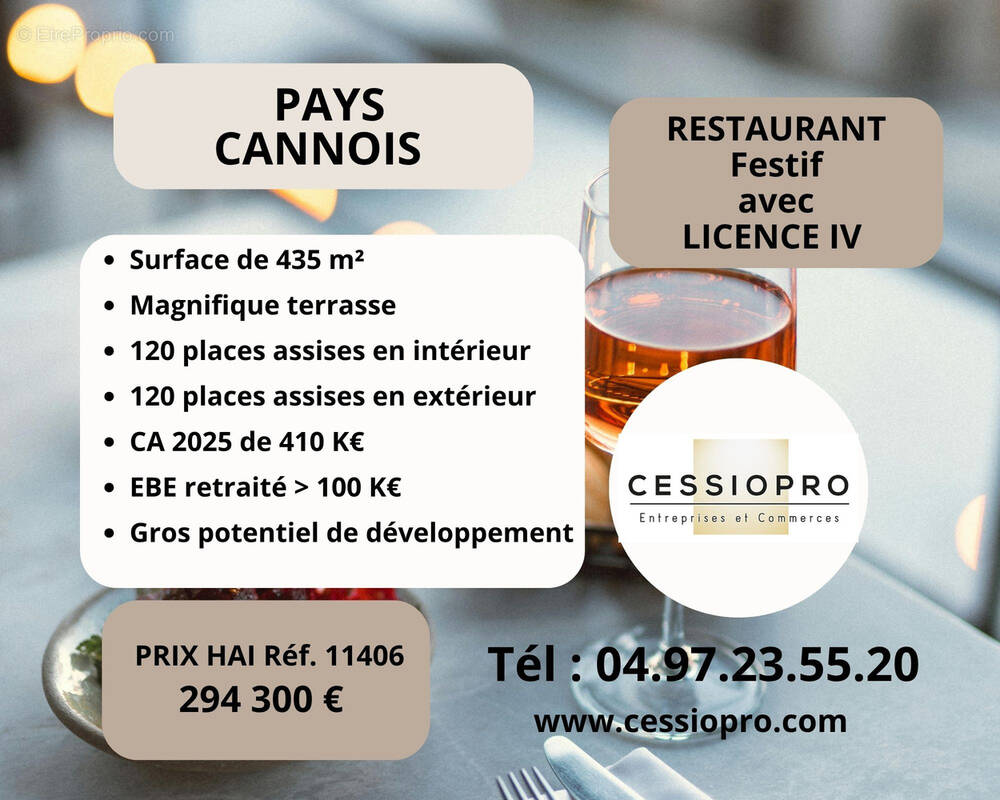 Commerce à VALLAURIS