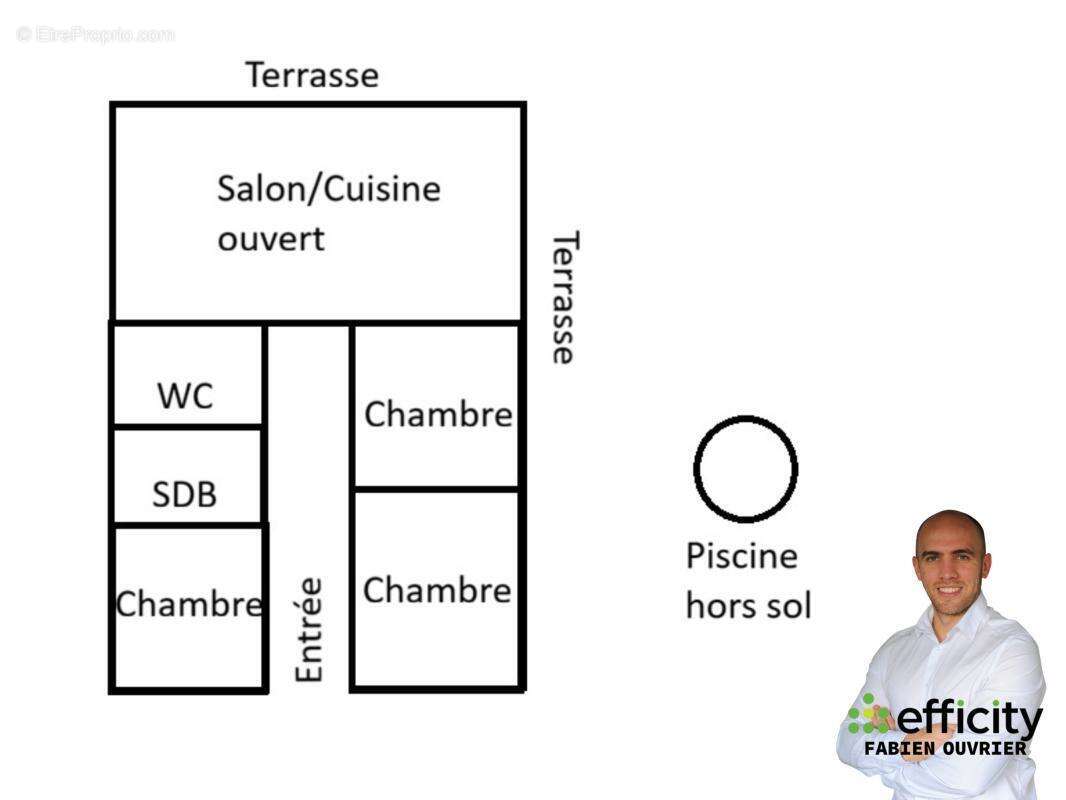 Appartement à SCIONZIER