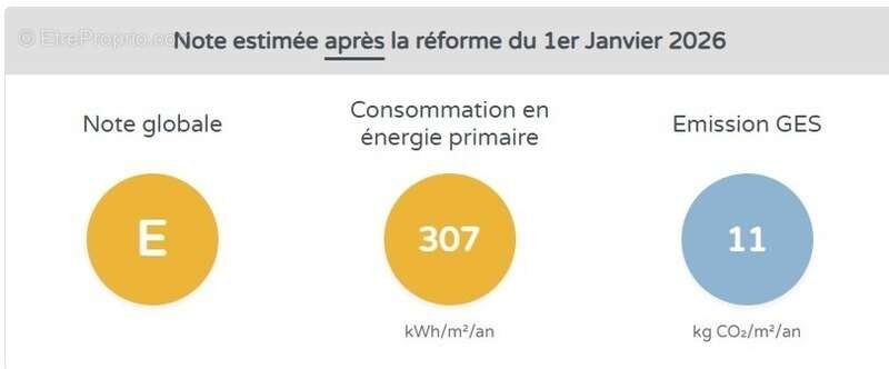 Appartement à SAMOENS