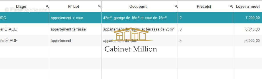 Appartement à VILLEVEYRAC