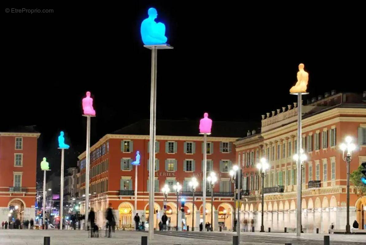Commerce à NICE