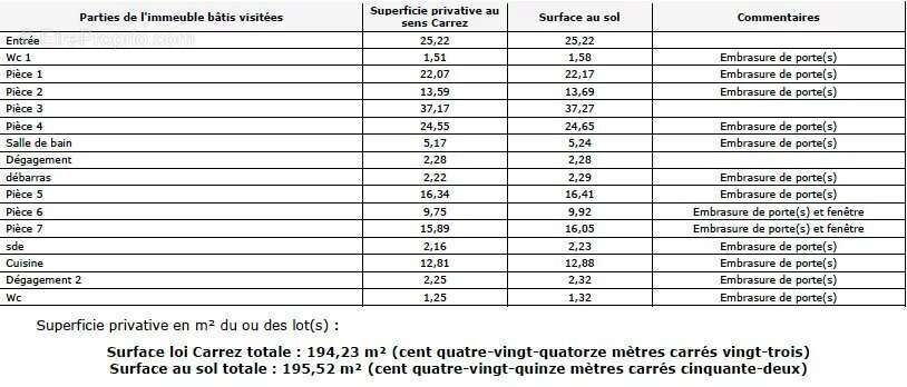 Appartement à PARIS-17E