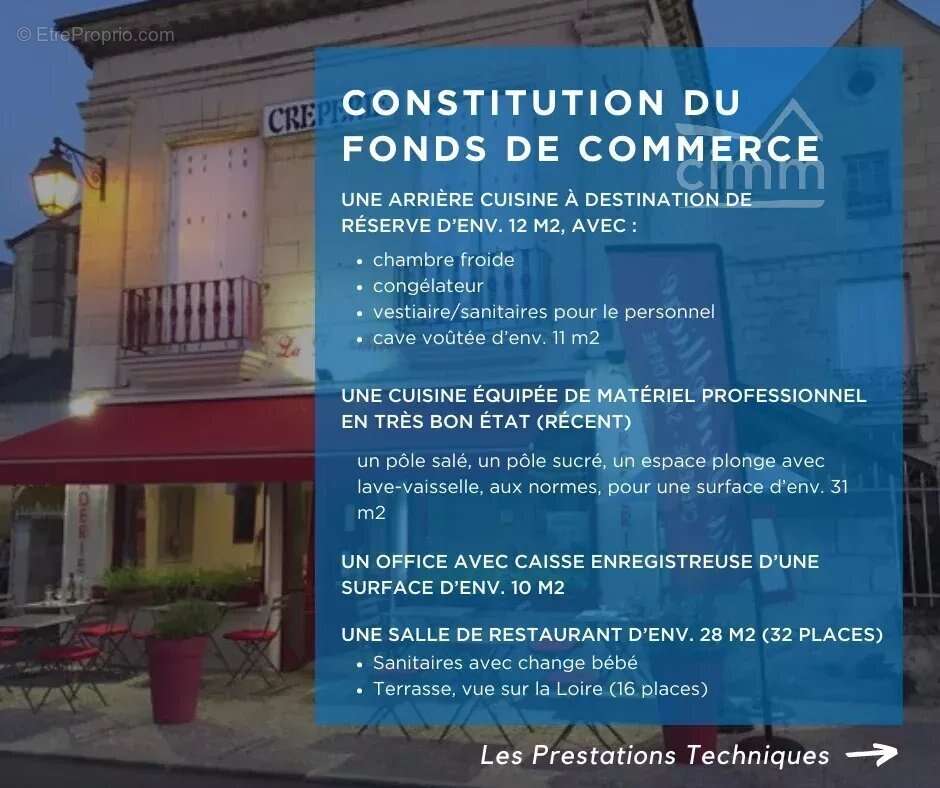 Commerce à MONTSOREAU